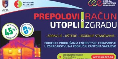 Objavljen II Javni poziv za korisnike u okviru Projekta MODEL EE